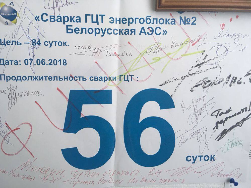 Поздравления победителям!
