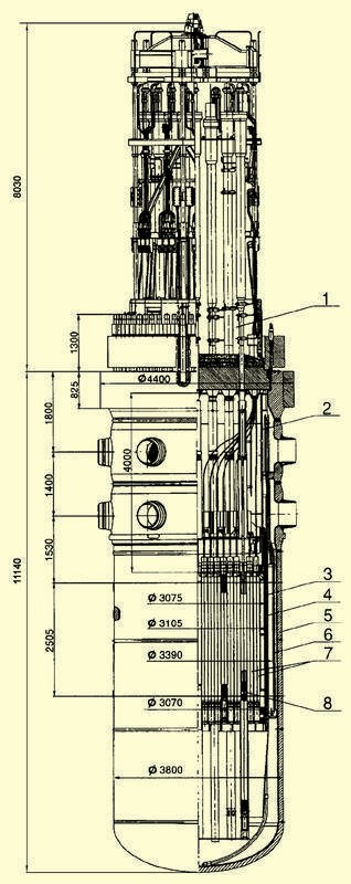 Схема реактора ВВЭР-1