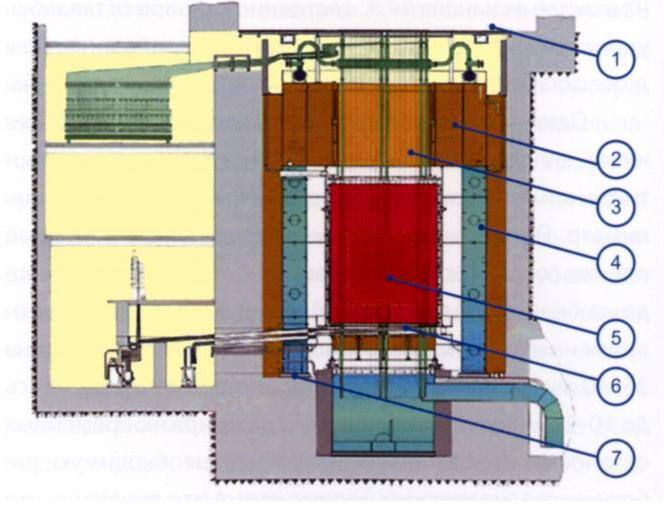 Реактор АИ, конструкция