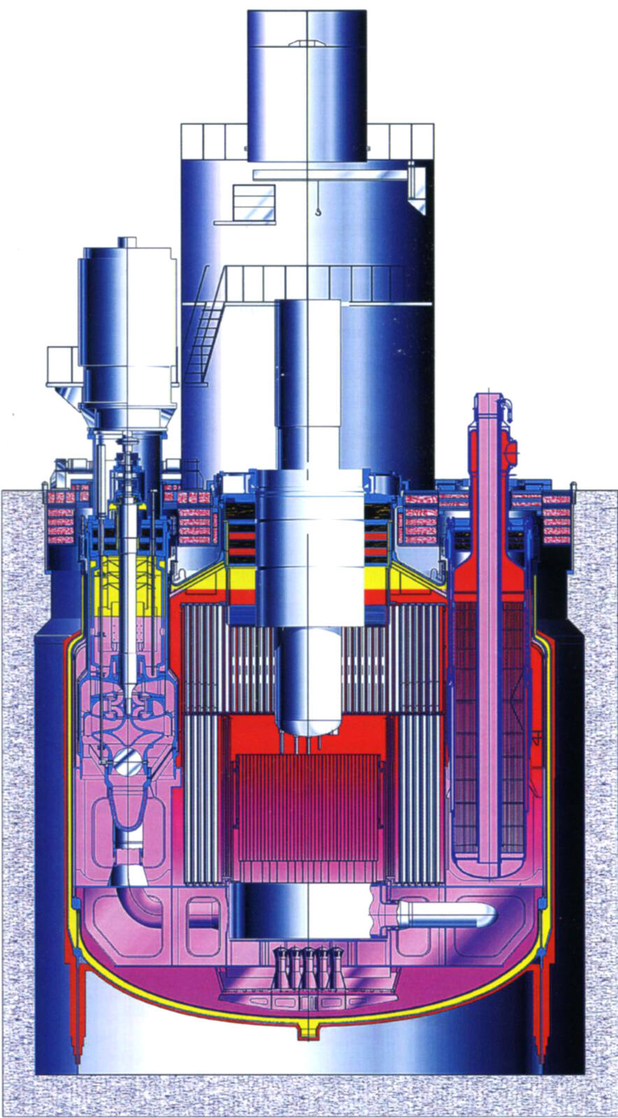 Реактор БН-800