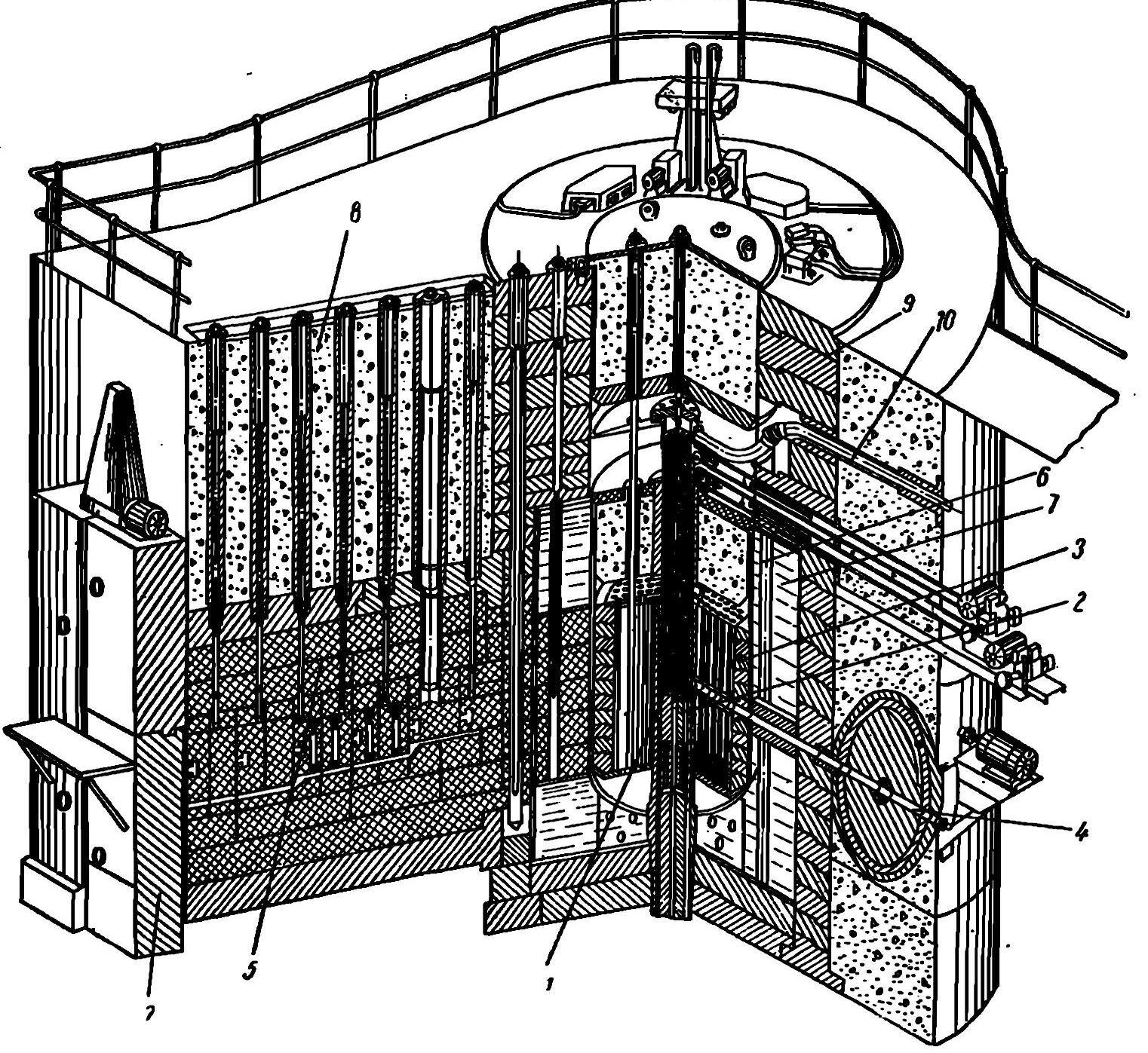 Реактор БР-2, конструкция