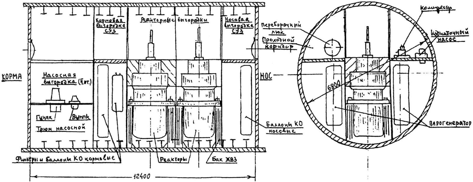 Компановка реактора ВМ-А в отсеке АПЛ проекта 627