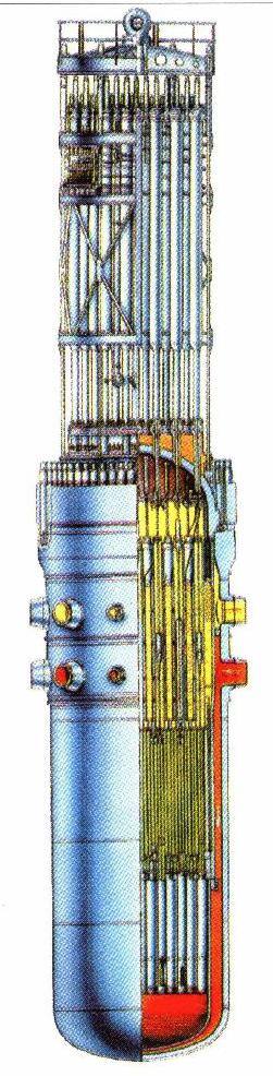 Реактор ВВЭР-440