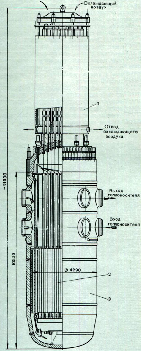 Реактор ВВЭР-1000