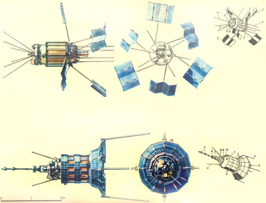 Советские научные спутники серии Электрон