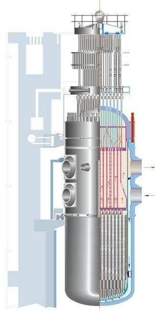 Реактор ВВЭР-1000